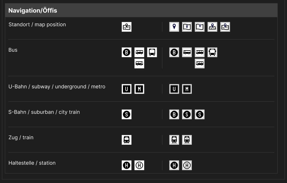 overview of Icons with description on the left, the finished version(s) in the middle and the development on the right